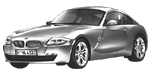 BMW E86 P294E Fault Code